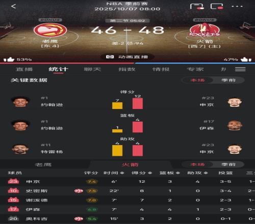 火箭vs鹌鹑直播视频回放,用Golang捡漏全场精华,像调试代码一样看比赛 火箭vs鹌鹑直播视频回放,用Golang捡漏全场精华,像调试代码一样看比赛
